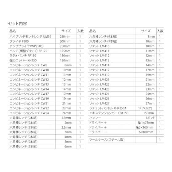 【お取り寄せ】エビ 工具セット EBIー2005 EBI-2005 工具セット 作業工具 作業用品 工具