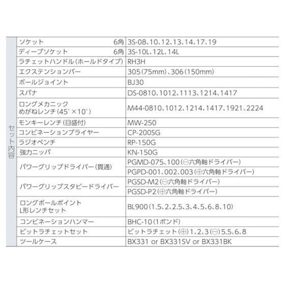 【お取り寄せ】TONE ツールセット 差込角9.5mm 56点セット TSA3309BK  工具セット 作業工具 作業工具 作業｜jetprice｜05