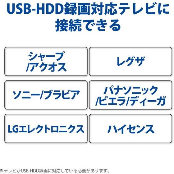 【お取り寄せ】エレコム 外付けSSD 1TB USB3.2 ホワイト ESD-EMB1000GWH ＳＳＤ 外付けドライブ ＵＳＢメモリ パソコン 家電の画像