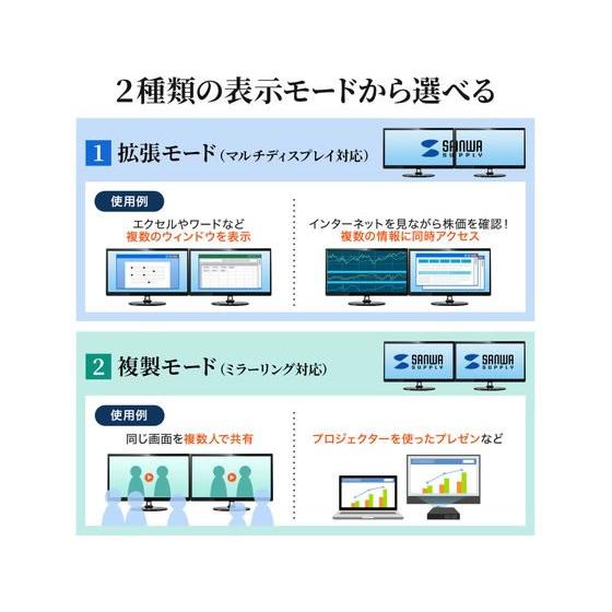 【お取り寄せ】サンワサプライ HDMIディスプレイアダプタ USB-CVU3HD4｜jetprice｜06