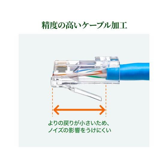 【お取り寄せ】サンワサプライ RJ-45コネクタ Cat6 貫通型 100個 ADT-6RJKN-100｜jetprice｜07