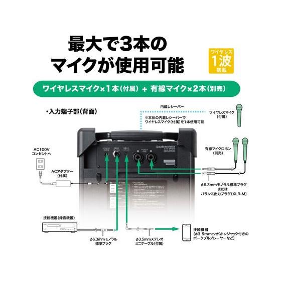 オーディオテクニカ デジタルワイヤレスアンプシステム ATW-SP1910 MIC オーディオ機器 オーディオ ヘッドホン テレビ 家電の画像