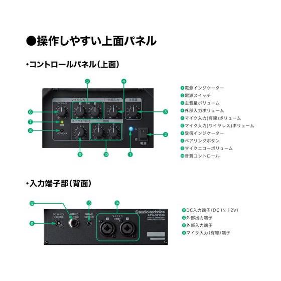 オーディオテクニカ デジタルワイヤレスアンプシステム ATW-SP1910 MIC オーディオ機器 オーディオ ヘッドホン テレビ 家電の画像