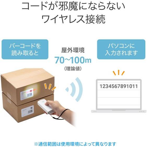 【お取り寄せ】サンワサプライ Bluetooth対応2次元バーコードリーダー BCR-BT2D3W カードリーダー バーコードリーダー ＰＣ周辺機器 パソコン 家電 | SANWA SUPPLY | 04