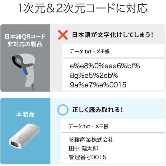 【お取り寄せ】サンワサプライ Bluetooth対応2次元バーコードリーダー BCR-BT2D3W カードリーダー バーコードリーダー ＰＣ周辺機器 パソコン 家電 | SANWA SUPPLY | 06