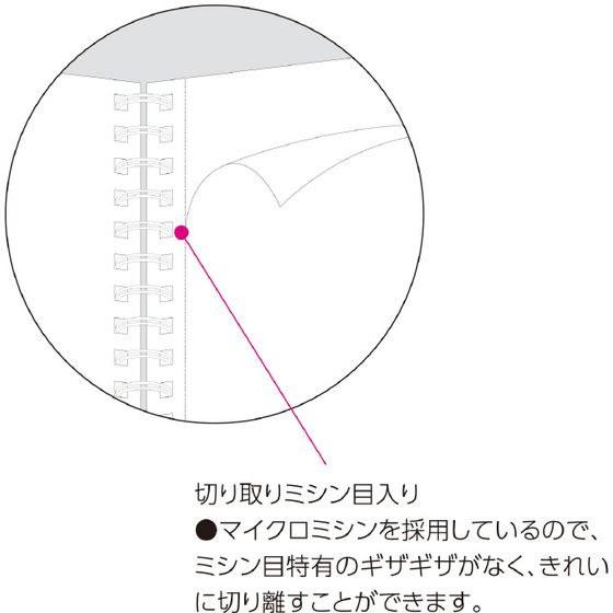 コクヨ キャンパスツインリング B6 方眼 50枚 ブラック ス-T193S5-D｜jetprice｜03