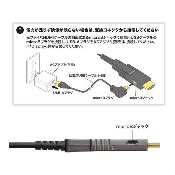 SANWA SUPPLY（サンワサプライ） 【お取り寄せ】サンワサプライ 光