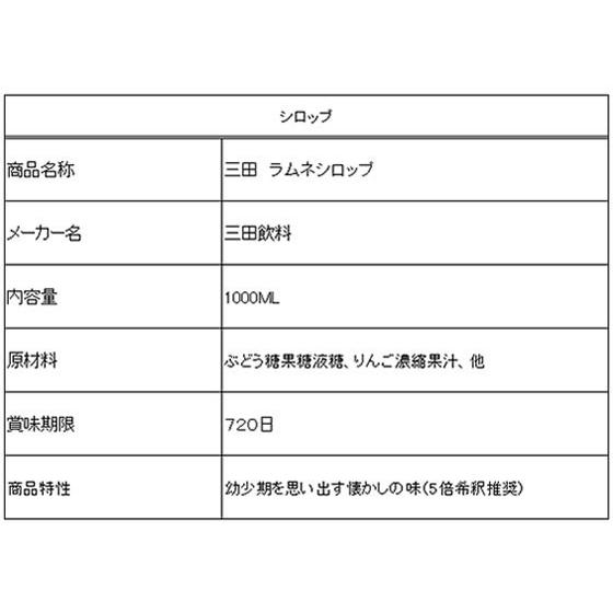 【お取り寄せ】三田飲料 サンフィールド ラムネシロップ 1000mL 12本 シロップ ノンアルコール飲料 お酒_1
