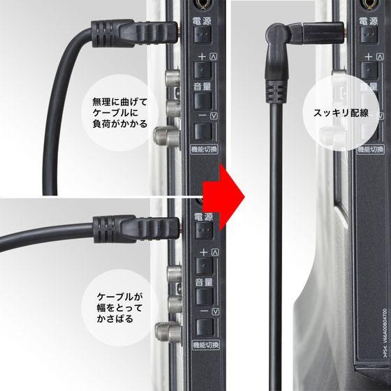 【お取り寄せ】サンワサプライ ハイスピードHDMIケーブル 3Dコネクタ 3m KM-HD20-3D30N｜jetprice｜08