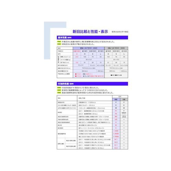 お取り寄せ】TRUSCO 快適安全短靴 JIS規格品 26.0cm TMSS-260 安全靴 