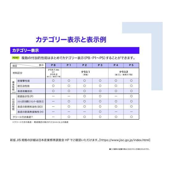 お取り寄せ】TRUSCO 快適安全短靴 JIS規格品 26.0cm TMSS-260 安全靴 