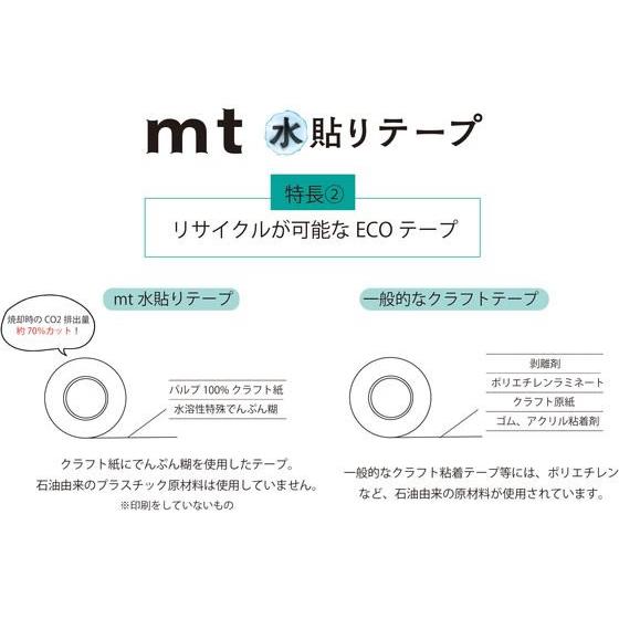 【お取り寄せ】カモ井 mt 水貼りテープ ナチュラル MTGAMT03 デコレーション用マスキングテープ デコレーショングッズ | カモ井 | 07