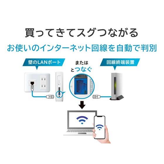 お取り寄せ】I・O DATA 10Gbps対応Wi-Fi 7トライバンドルーター WN