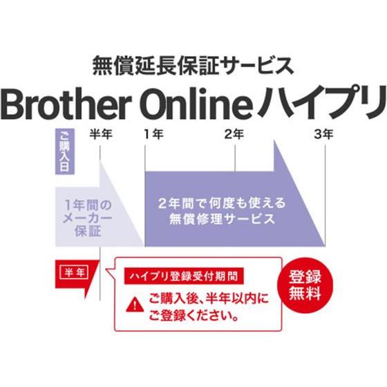 【お取り寄せ】ブラザー MFC-L5710DW A4モノクロレーザー複合機 プリンター複合機 プリンタ スキャナー パソコン プリンター 周辺機器 家電_9