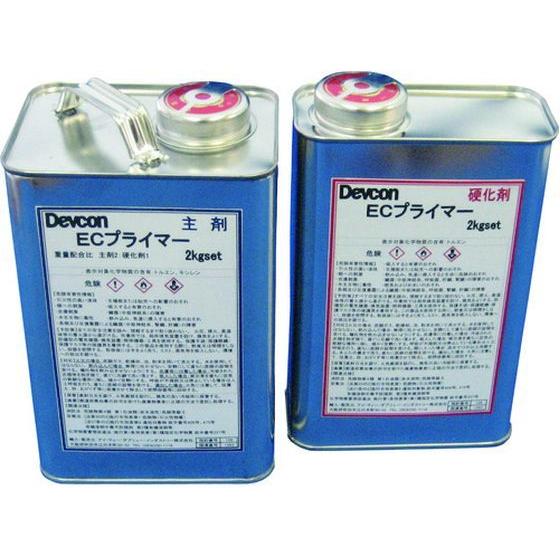 ロックタイト めねじ補修キット フォーマスレッド（236382）（PC3967