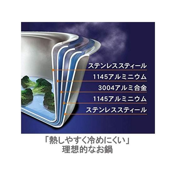 【お取り寄せ】ビタクラフトジャパン アリゾナ片手鍋 17cm 8545  両手鍋 外輪鍋 円付鍋 片手鍋 フライパン 厨房 キッチン テーブル｜jetprice｜02