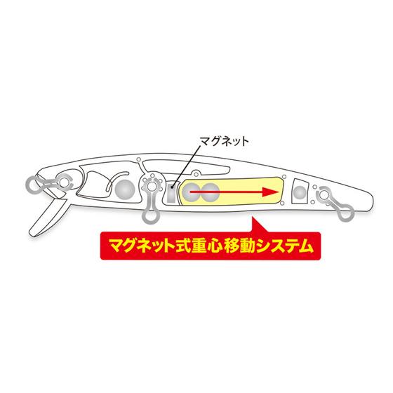 【お取り寄せ】デュオ テトラワークス トトスリム50S CHA0335 レッドイワシ｜jetprice｜05