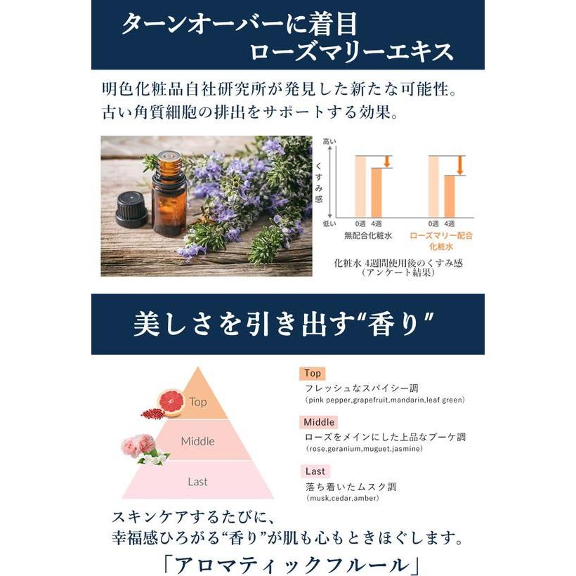明色化粧品 メディショット NA10リンクル濃化粧水 180mL エイジング