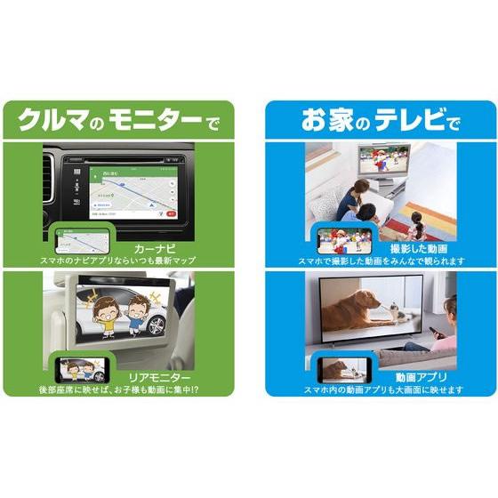 【お取り寄せ】カシムラ HDMI変換ケーブル Type-C専用 KD225  配線｜jetprice｜03