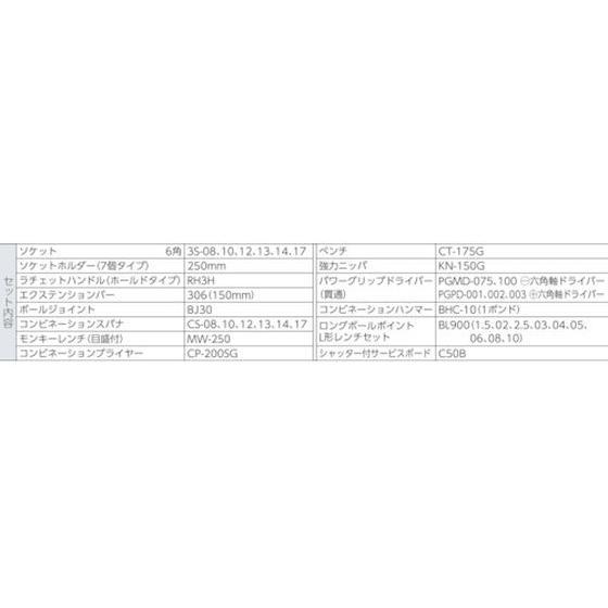 【お取り寄せ】TONE シャッター付サービスボード 工具一式のみ CS310C  工具セット 作業工具 作業工具 作業｜jetprice｜02