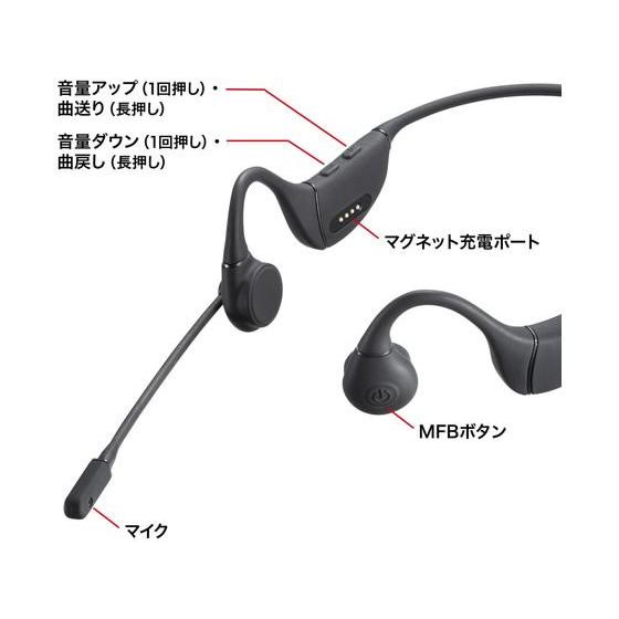 SANWA SUPPLY（サンワサプライ） 【お取り寄せ】サンワサプライ 骨伝導