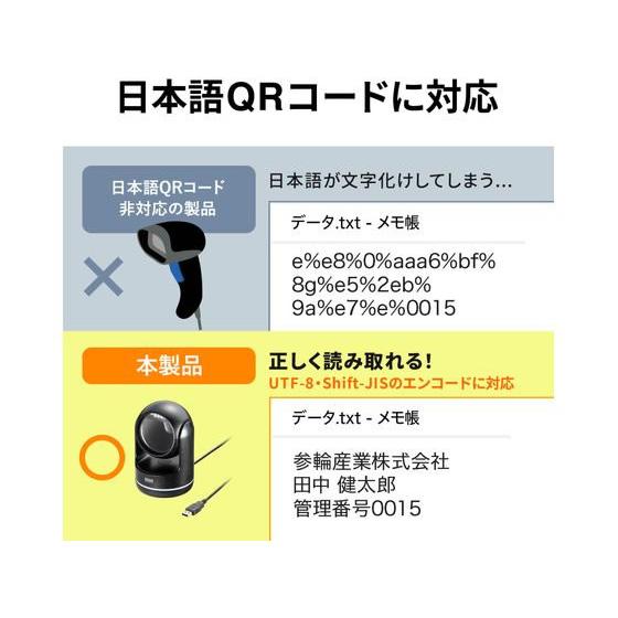 【お取り寄せ】サンワサプライ 2次元バーコードリーダー(定置式) BCR-2D11BK パーツ ＰＣ周辺機器 パソコン 家電_3