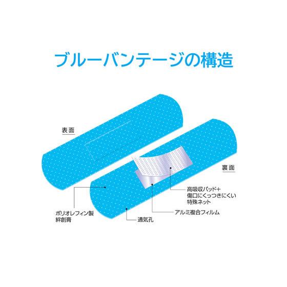 VANTAGE 阿蘇 ブルーバンテージ 異物混入対策 絆創膏 200枚 MCB-191