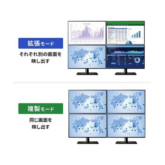 【お取り寄せ】サンワサプライ USB-HDMIディスプレイアダプタ USB-CVU3HD7 ＬＡＮケーブルカテゴリー６Ｅ ＬＡＮケーブル ケーブル 電源タップ 配線パーツ 家電の画像