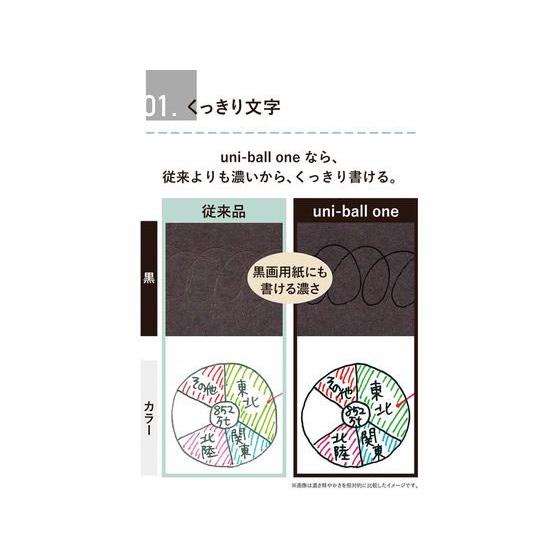 三菱（MITSUBISHI） 三菱鉛筆 ユニボールワンF 0.38 ピンク 花霞 10本
