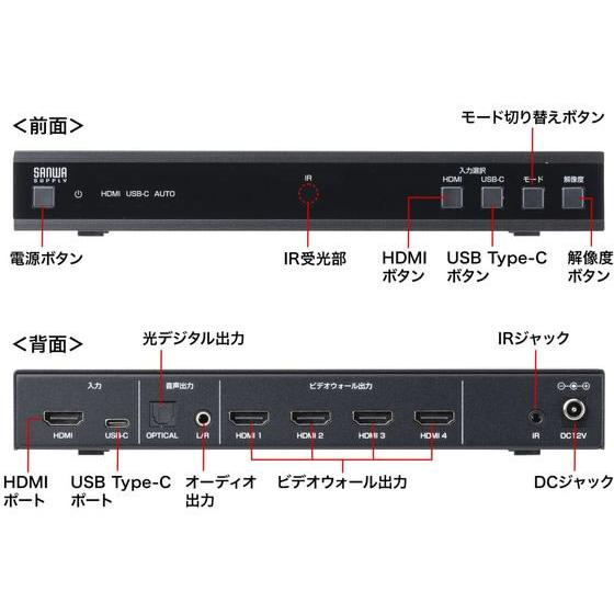 【お取り寄せ】サンワサプライ 4画面ビデオウォールコントローラ(4K相応う) VGA-PHD4VWC うつり変わり機 分かちあう器 ＰＣ境界線の外側器機 マイコン 家電