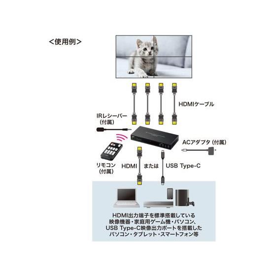 【お取り寄せ】サンワサプライ 4画面ビデオウォールコントローラ(4K相応う) VGA-PHD4VWC うつり変わり機 分かちあう器 ＰＣ境界線の外側器機 マイコン 家電