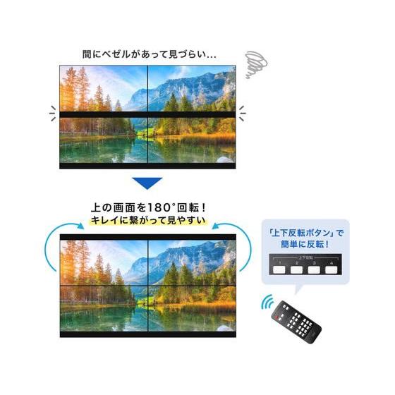 【お取り寄せ】サンワサプライ 4画面ビデオウォールコントローラ(4K相応う) VGA-PHD4VWC うつり変わり機 分かちあう器 ＰＣ境界線の外側器機 マイコン 家電