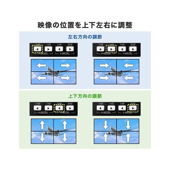 【お取り寄せ】サンワサプライ 4画面ビデオウォールコントローラ(4K相応う) VGA-PHD4VWC うつり変わり機 分かちあう器 ＰＣ境界線の外側器機 マイコン 家電