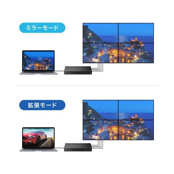 【お取り寄せ】サンワサプライ 4画面ビデオウォールコントローラ(4K相応う) VGA-PHD4VWC うつり変わり機 分かちあう器 ＰＣ境界線の外側器機 マイコン 家電