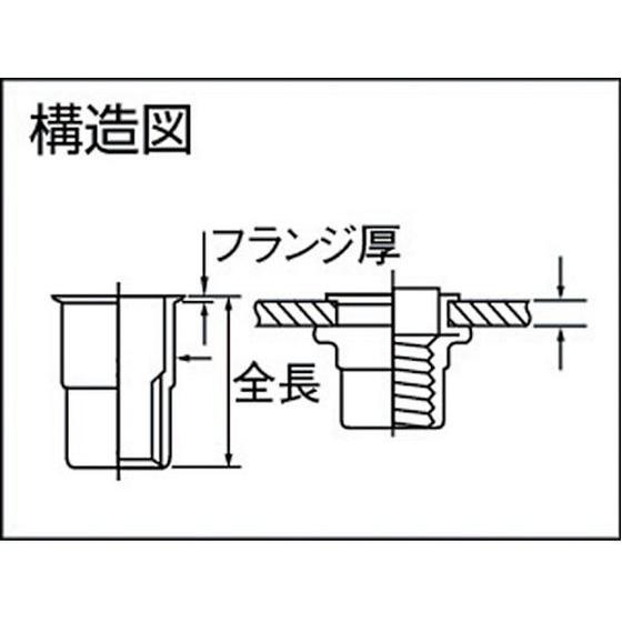 POP　ポップナットローレットタイプスモールフランジ(M4)　(1000個入)　SFH-435-SF　RLT