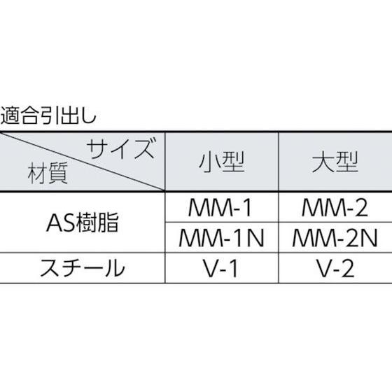 【お取り寄せ】TRUSCO 引出しユニット本体 W592×D307×H468 W MK-43SN-W｜jetprice｜02