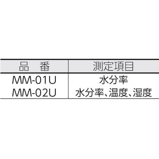 25％OFFカスタム デジタル水分計 MM-01U 研究、開発用 | unique-drums.com