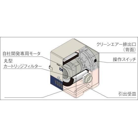 お取り寄せ】淀川電機 カートリッジフィルター式 集塵機 DETシリーズ