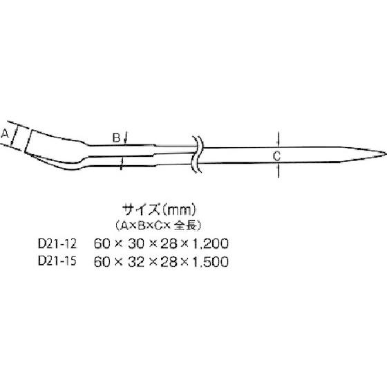 【お取り寄せ】モクバ印 強力金型テコ 1200mm D21-12 バール タガネ クサビ 作業工具 作業用品 工具の画像