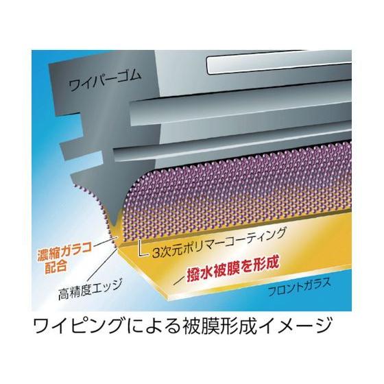 【お取り寄せ】ガラコ ガラコワイパーパワー撥水 替ゴム No.8 04508  洗車 カー｜jetprice｜02