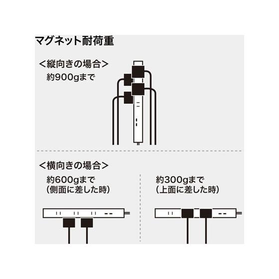 【お取り寄せ】サンワサプライ スリムタップUSB充電機能付2m8個口 TAP-SLIM8U-2  ２ピンタイプ ５ｍ未満 ＯＡタップ 延長コード 配線｜jetprice｜08