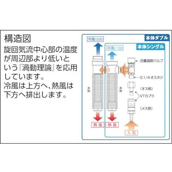 シゲマツ　個人用冷却器　クーレット　VTW-7K2T