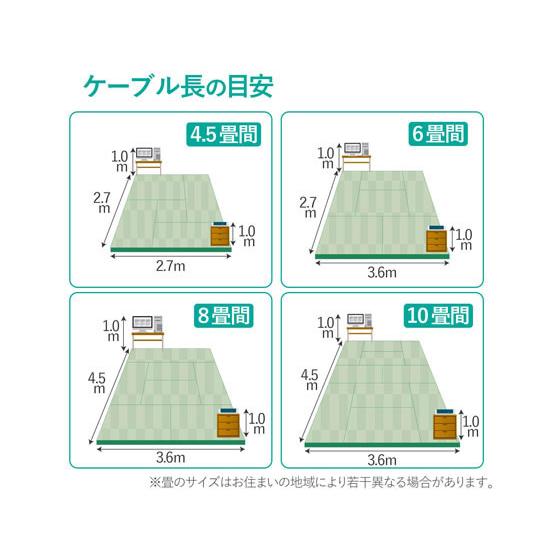 【お取り寄せ】エレコム カテゴリー6対応LANケーブル フラット 7m LD-GF2 BU7｜jetprice｜02