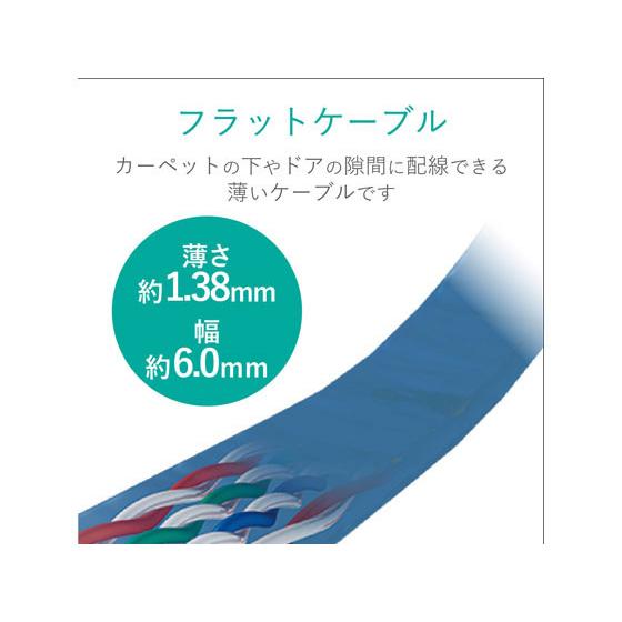 【お取り寄せ】エレコム カテゴリー6対応LANケーブル フラット 7m LD-GF2 BU7｜jetprice｜05