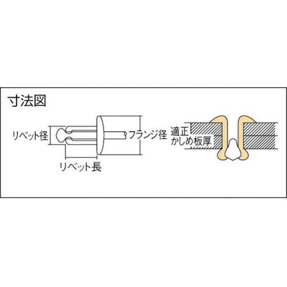 ブラインドリベット(アルミ／アルミ製) 5-10(1000本入) 箱入 NA510 【リベッティングキット】