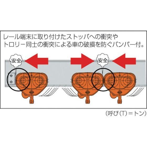 KITO（キトー） 【お取り寄せ】キトー ユニバーサルプレントロリ TSP形