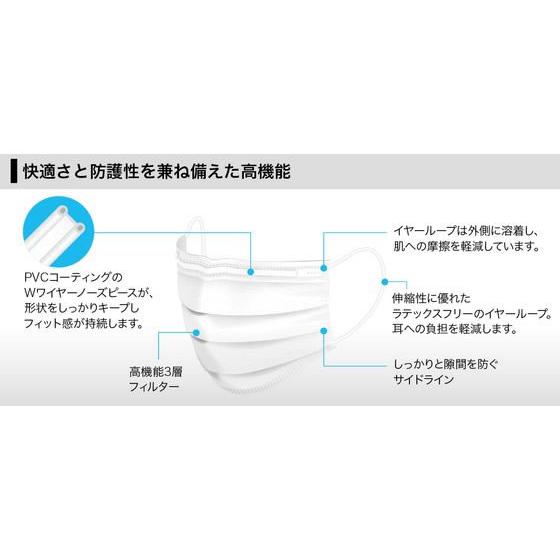 【お取り寄せ】ARメディコム プロケア マスク ホワイト　レギュラー 50枚 JMK211683｜jetprice｜02