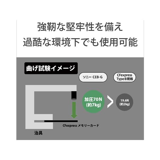 ソニー/CFexpress TypeB メモリーカード 128GB/CEB-G128|jetprice|04