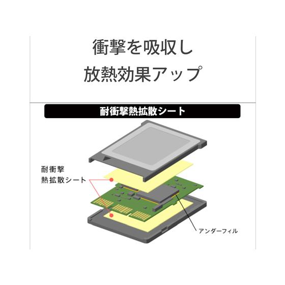 ソニー/CFexpress TypeB メモリーカード 128GB/CEB-G128|jetprice|05