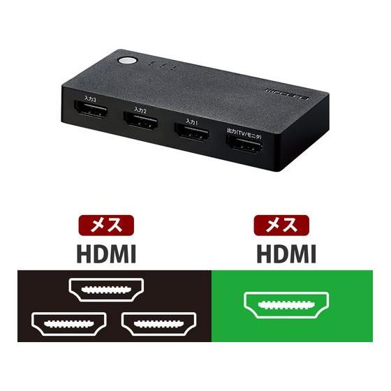 【お取り寄せ】エレコム HDMI切替器 3入力1出力 DH-SWL3BK｜jetprice｜03